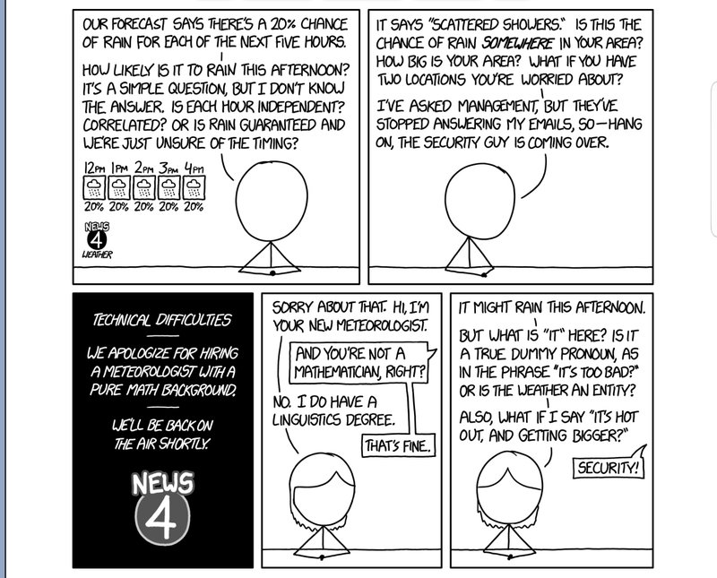 Illustration for article titled XKCD California oppo